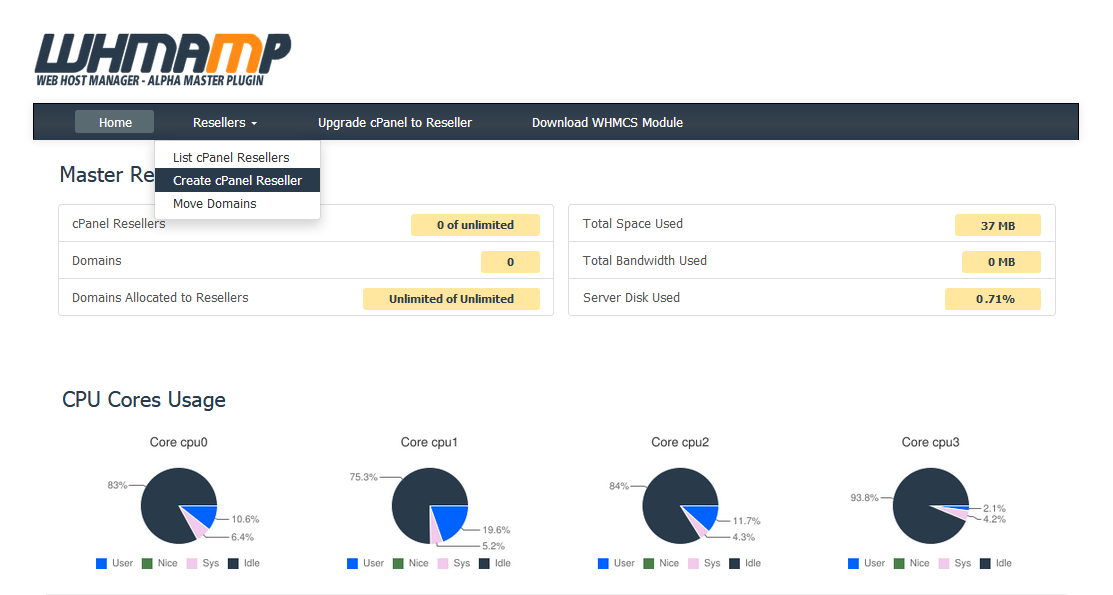 Master Reseller Hosting